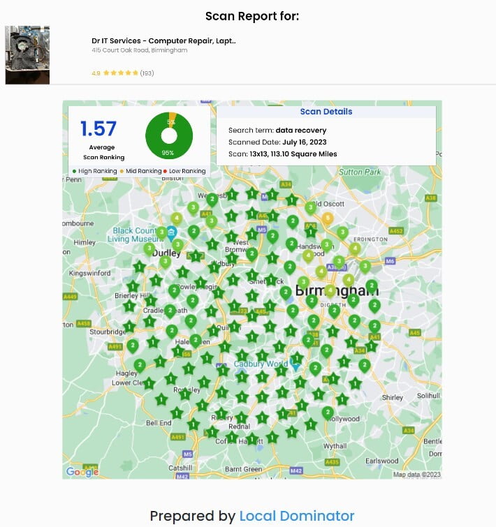 Reporting local SEO results to clients in Birmingham
