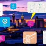 5 Best Interactive Content Ideas for Birmingham 4 Dr IT SEO Services Birmingham top google